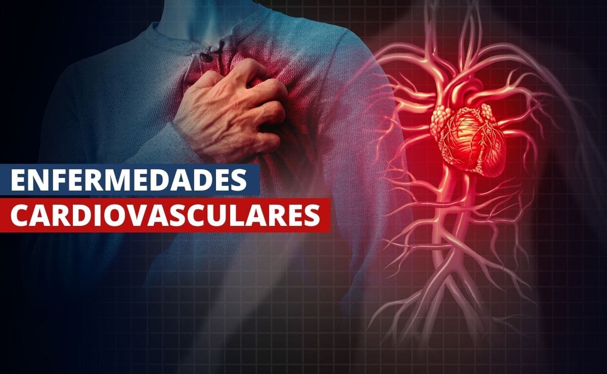 who-recommendations-to-prevent-cardiovascular-disease